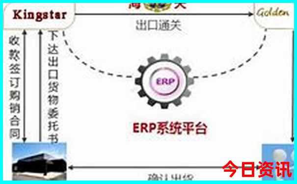 暑假带高中生儿子去哪里旅游好